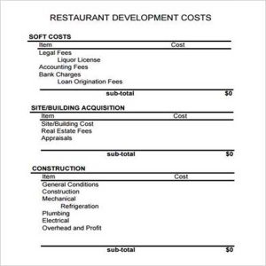 Free Restaurant Income Statement Templates