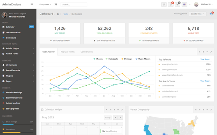 Admin & Dashboard Bootstrap Theme