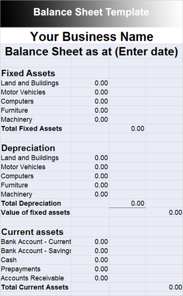 10  Balance Sheet Templates Word Excel PDF Formats