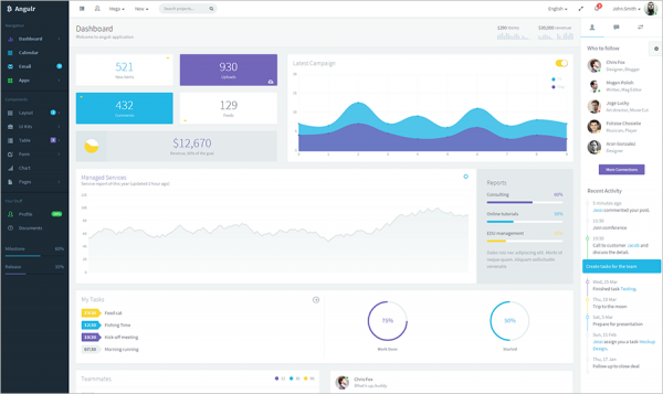 16+ Bootstrap Admin Dashboard Templates Free & Premium Templates