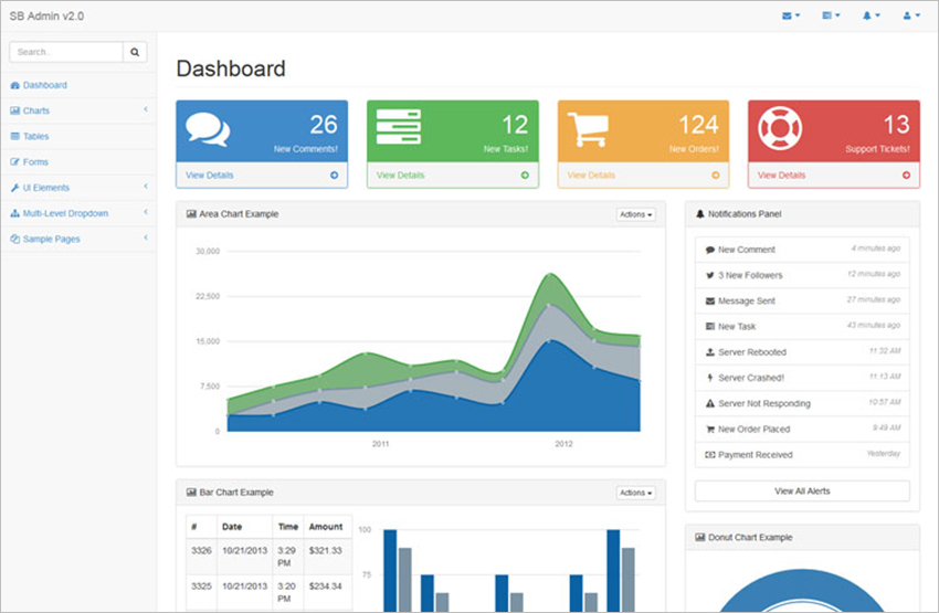Bootstrap Based Admin Theme
