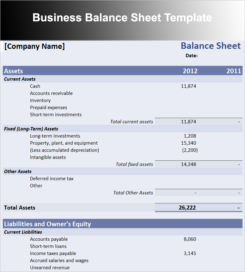 10+ Balance Sheet Template Free Word, Excel, PDF Formats