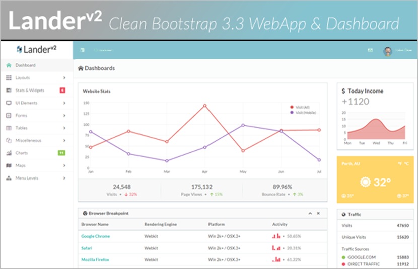 Dashboard & Admin Bootstrap Theme