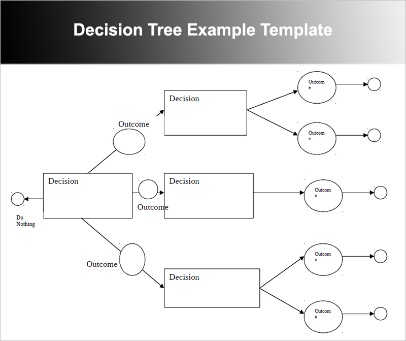 Free Decision Tree Template Google Slides