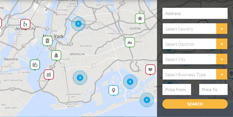 PHP Directory Templates