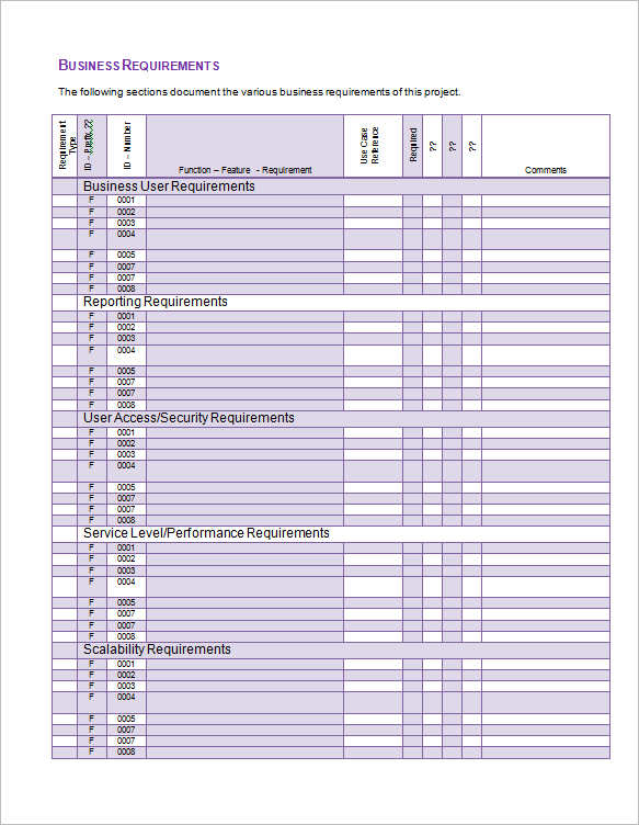 Business Requirements Document Template Pdf