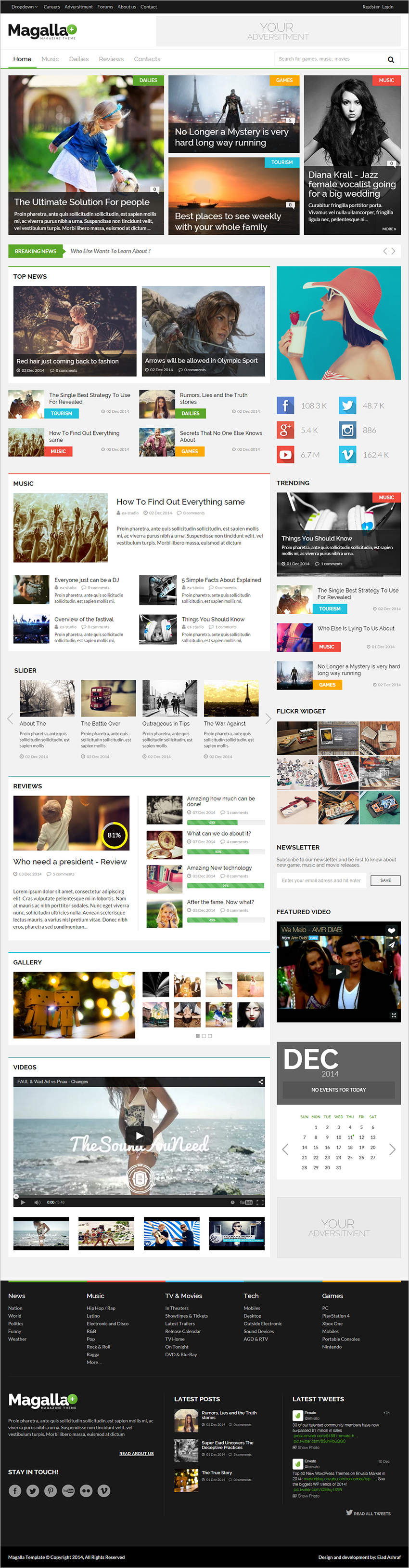 SEO Optimized Business Blog
