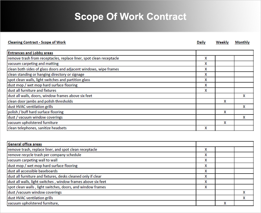 scope of work excel template