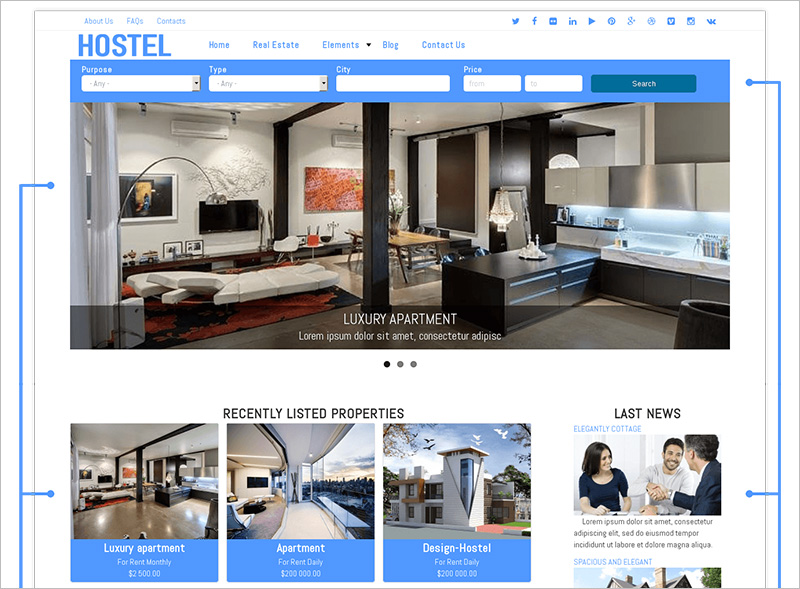 Drupal Real Estate theme
