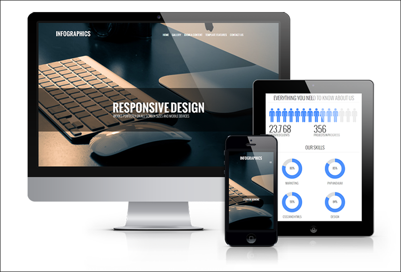 Fully Responsive Portfolio Drupal Template