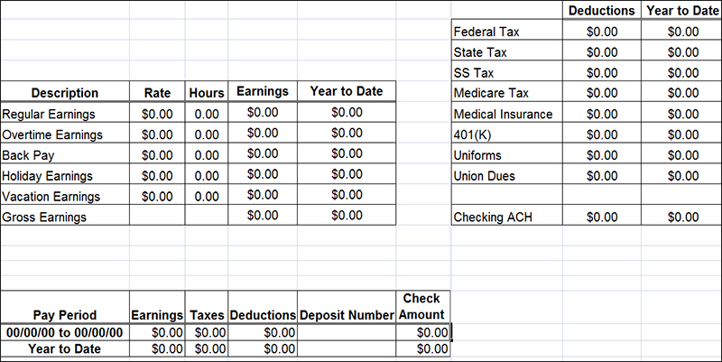 Pay Stub Example Template