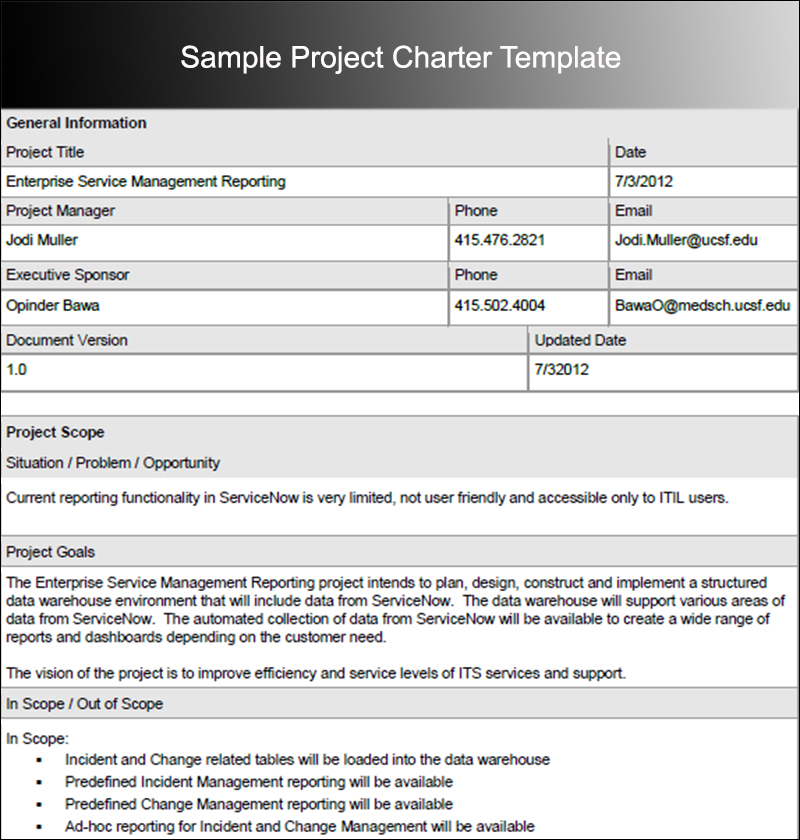 Powerpoint Project Charter Template