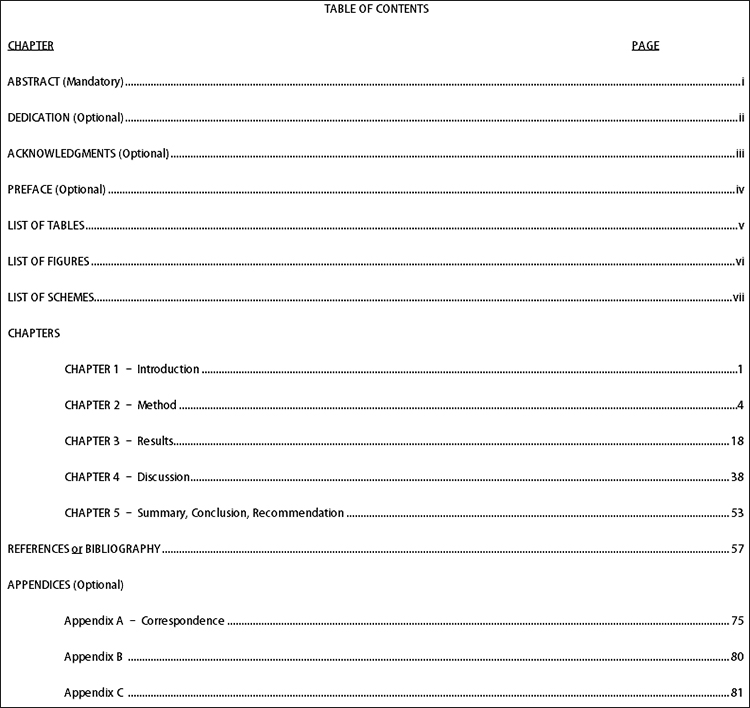 Blank Table Of Contents Template