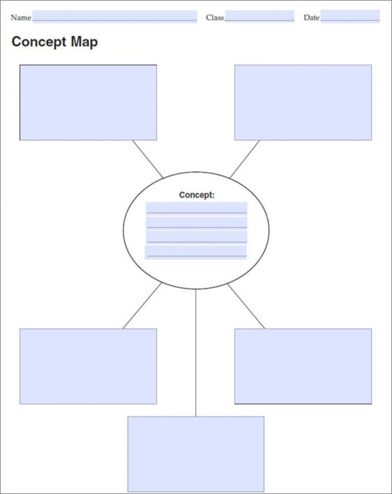 42+ Concept Map Templates Free Word, PDF, PPT, Doc Examples