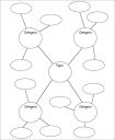 Concept Map Template
