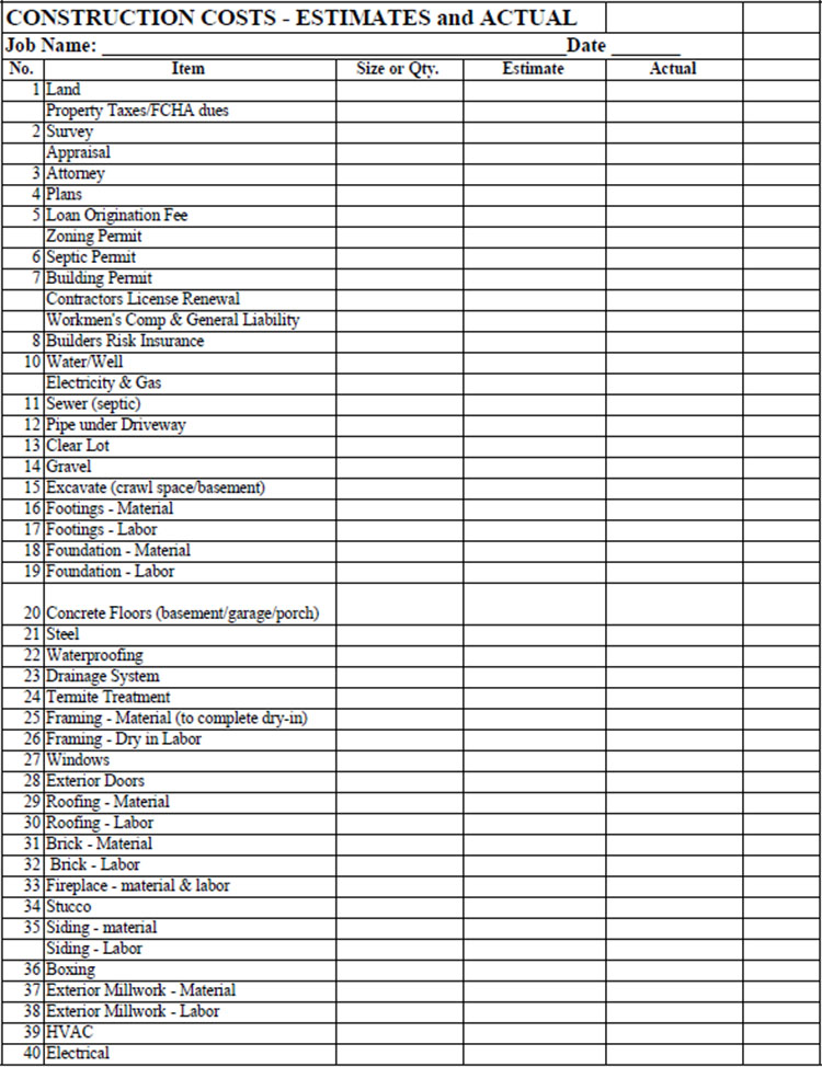 Printable Construction Estimate Template