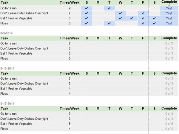 7+ Goal Setting Worksheets Free PDF, Excel Templates