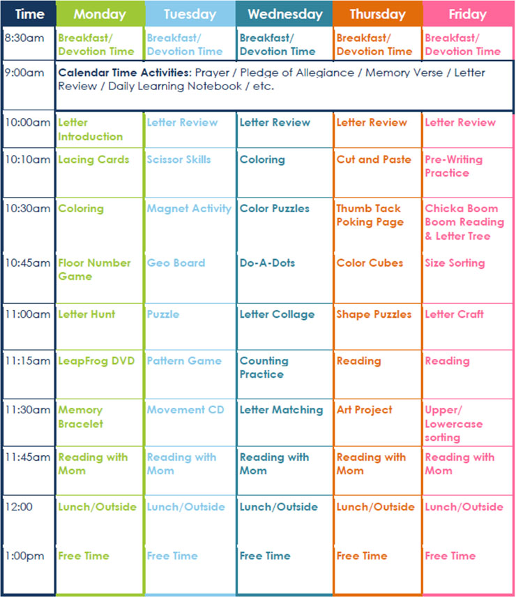 preschool daily schedule template pdf