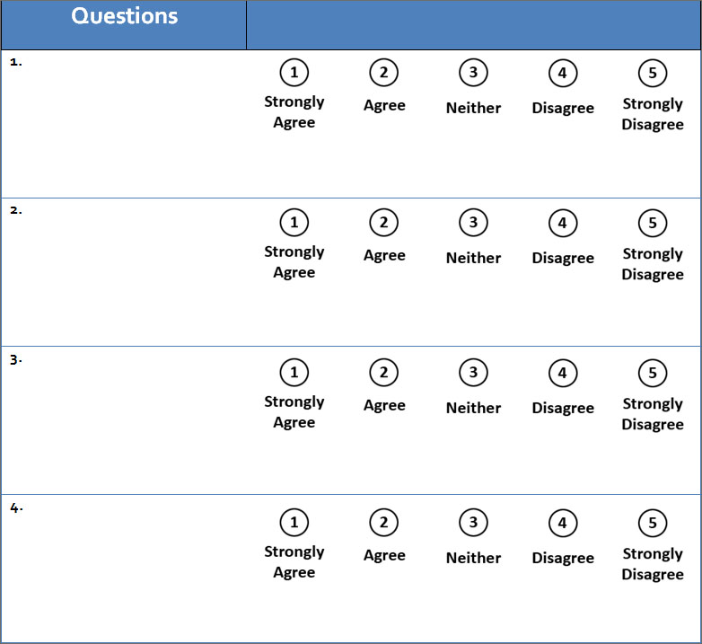 Likert Scale Template Doc PDF Template