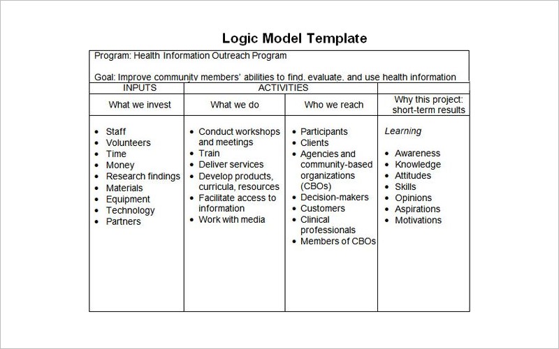47+ Logic Model Templates – Free Word, PDF Documents