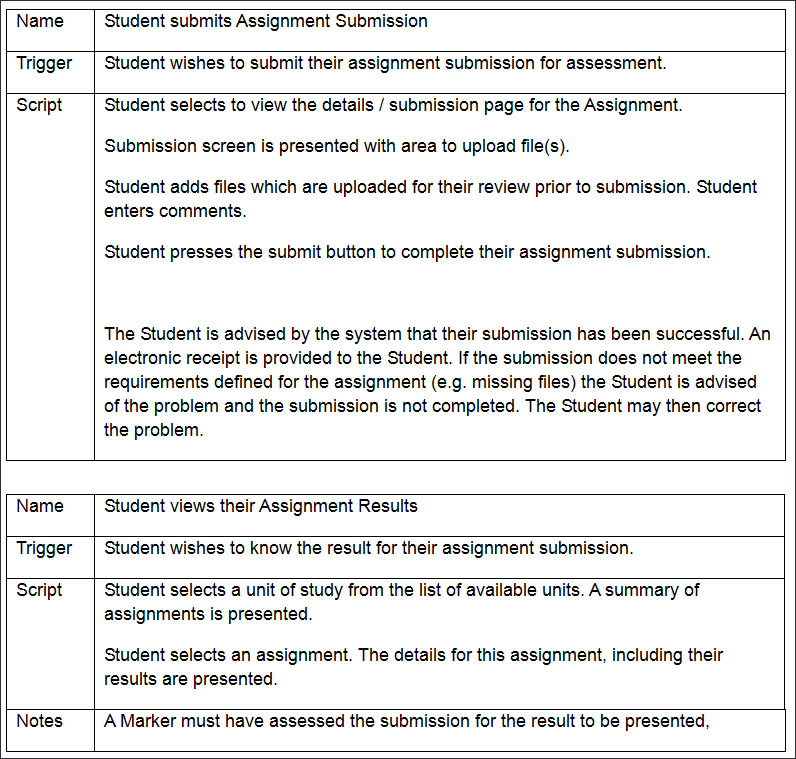 6 User Story Templates Free Word PDF Doc Excel Formats