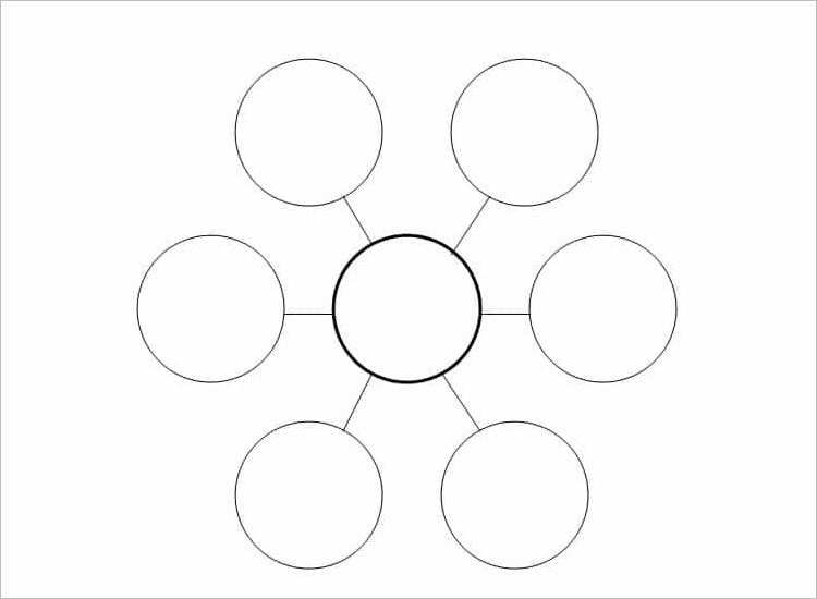 template-for-circle-map-hq-printable-documents