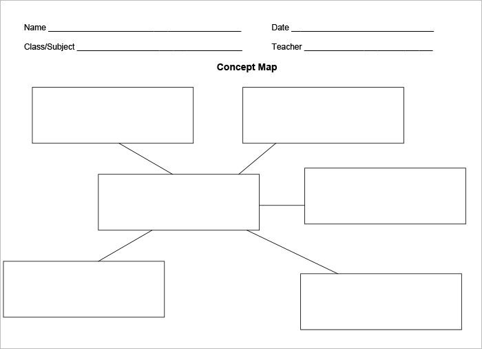Printable Blank Concept Map