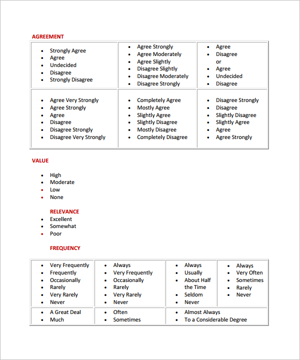 29+ Likert Scale Templates Free Excel, Doc Examples