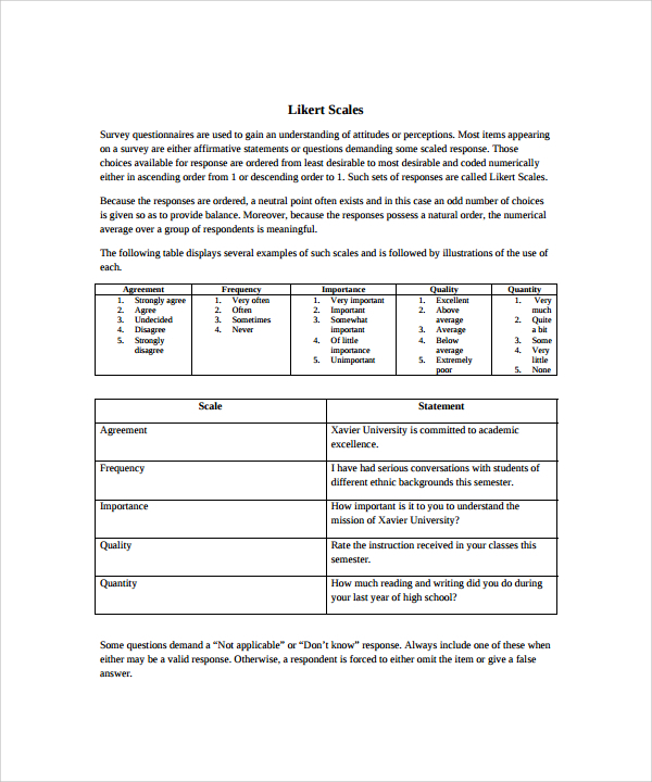 creating a likert scale in docs