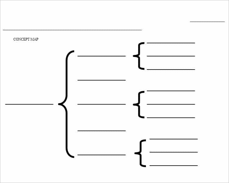 Simple Concept Map Template