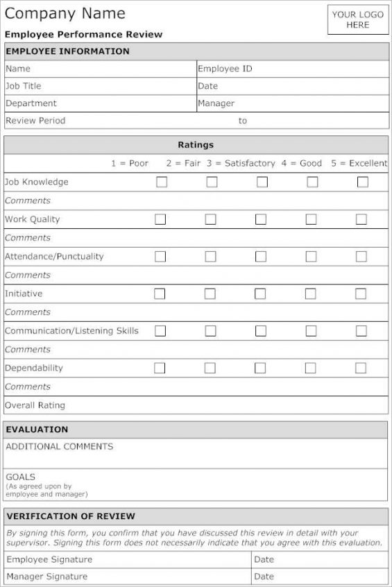 Printable Employee Review Template Word
