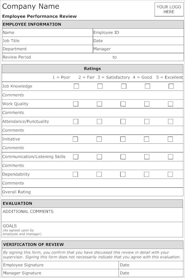 Printable Free Employee Evaluation Form Template Word Printable Templates