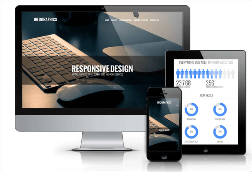 responsive-drupal-template