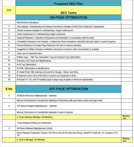 7 SEO Planning Template Free Word Excel PDF Formats 7 SEO Planning Template Free Word Excel PDF Formats