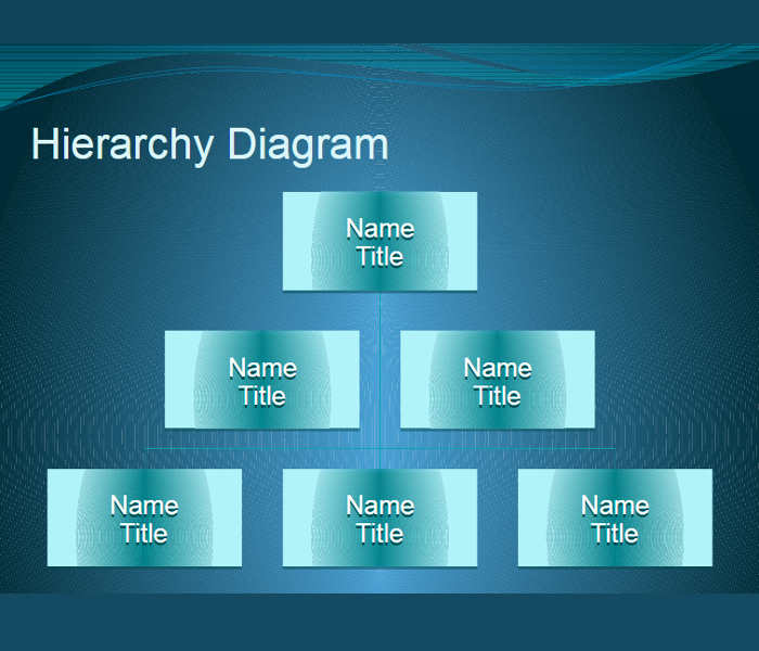 107+ Organizational Chart Templates Free Word, Excel Formats