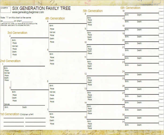 Download Family Tree Template