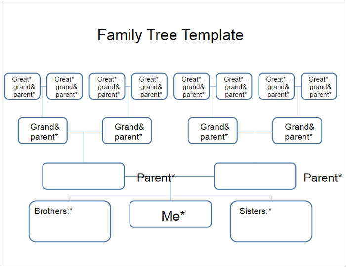 18+ Family Tree Templates Free PPT, Excel, Word Formats