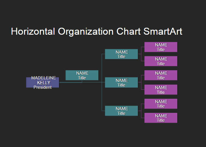 horizontal-organization-chart-templates