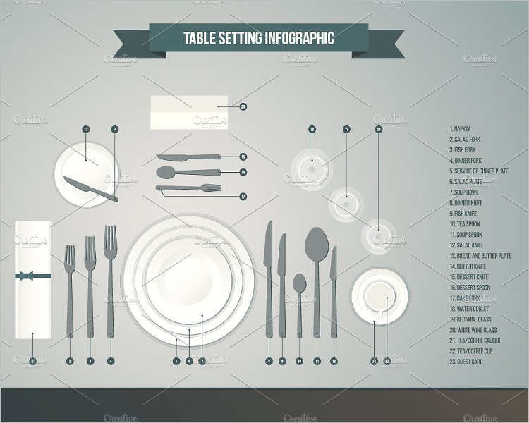 Infographic Place setting Templates