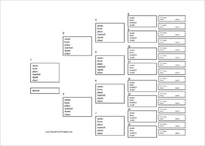 Sample Generation Family Tree Template Format