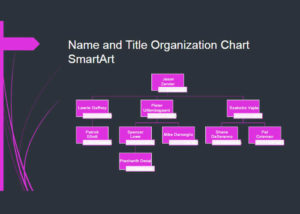 small-business-organizational-chart-templates