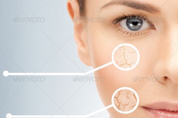 Anti-Aging Closeup Portrait Picture of Beautiful Woman