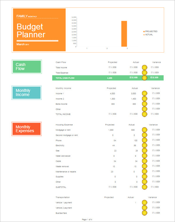 18+ Simple Free Monthly Budget Planner Templates PDF Download