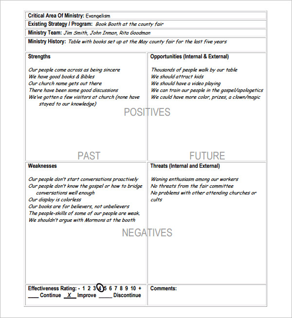 Filling Swot Analysis PDF Word Teemplate
