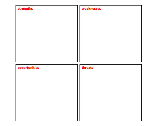 Sample Swot Analysis Word Template