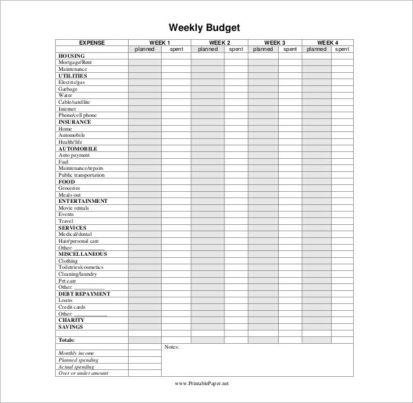 Sample Weekly Budget Template Word