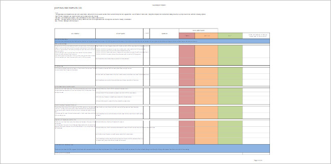 Skills Gap Analysis Spreadsheet Sample