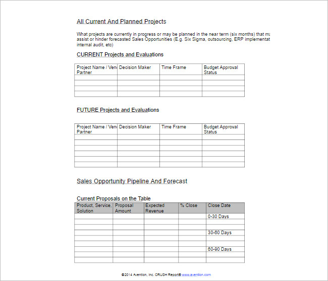 Strategic Sales Forecast Spreadsheet Template