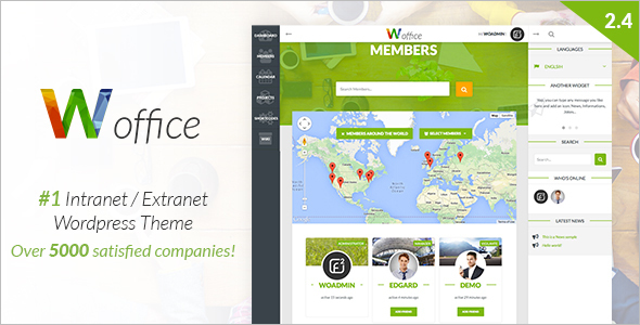 BuddyPress Sell WordPress Template