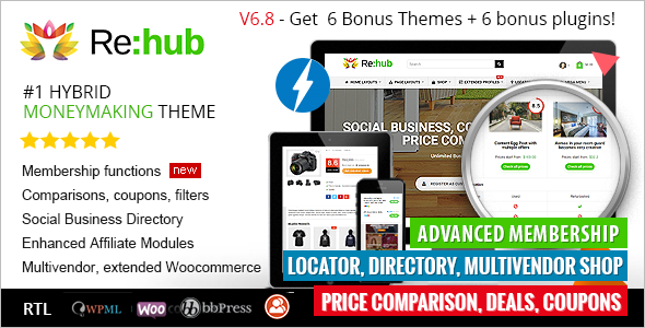 Sell Marketing WordPress Template